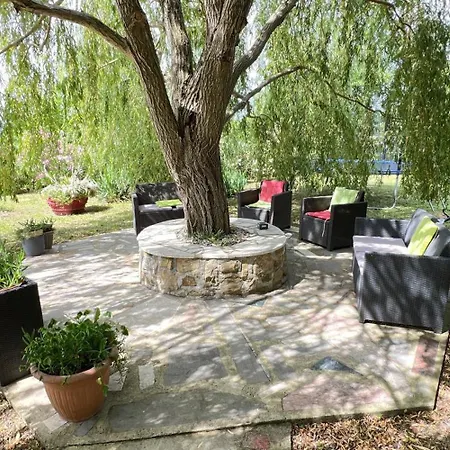 Place Rc Portorož
